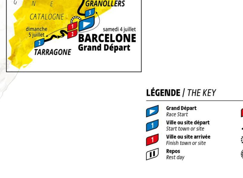 Official Tour de France 2026 stage 1 map for Barcelona to Barcelona.
