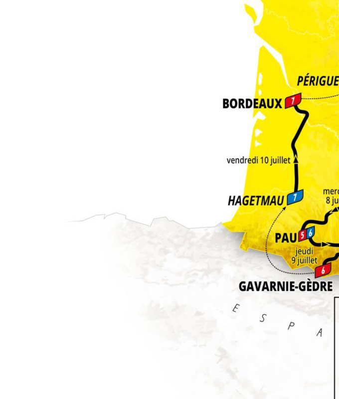 Official Tour de France 2026 stage 7 map for Hagetmau to Bordeaux.