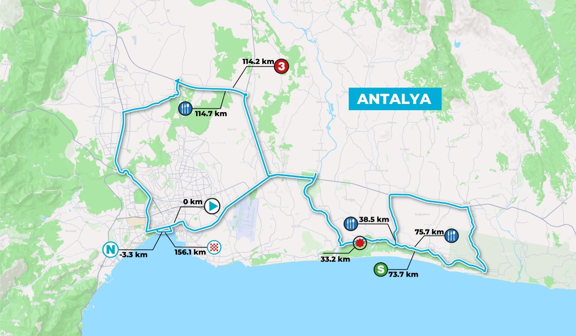 Official Tour of Türkiye 2026 stage 7 map for Antalya to Antalya.